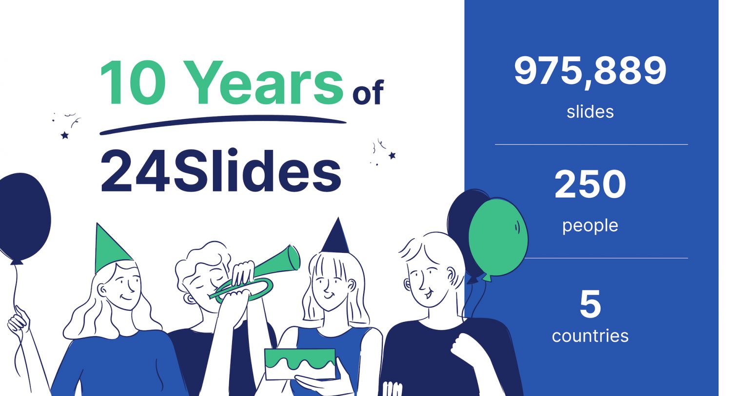 10 Years Of Presentation Slides: Happy B-day 24Slides! - 24Slides