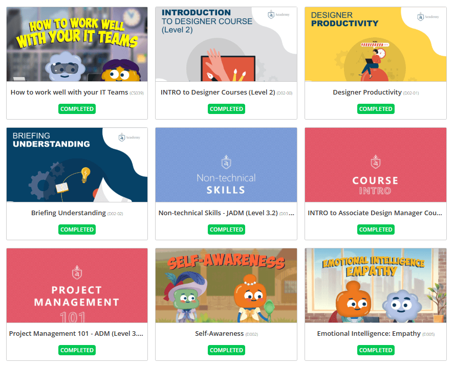24Academy Courses