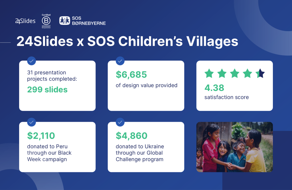 SOS Children's Villages x 24Slides