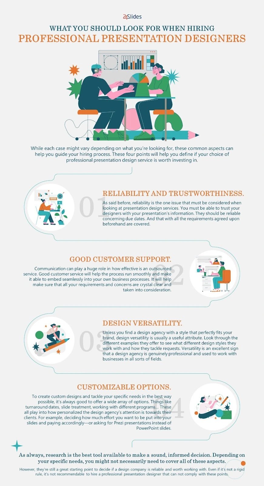 Infographics