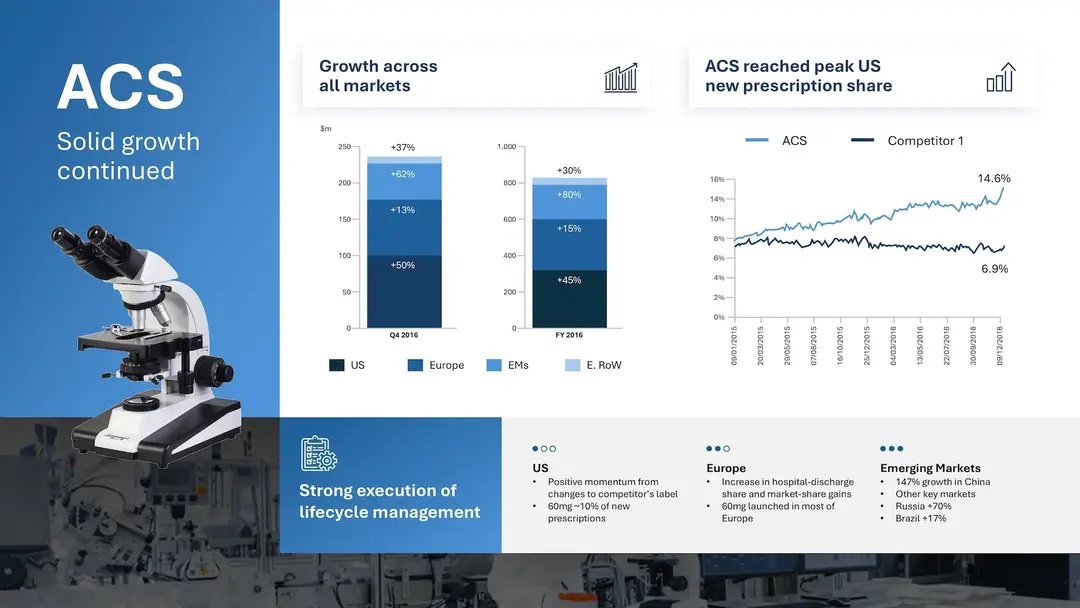 24Slides Optimized