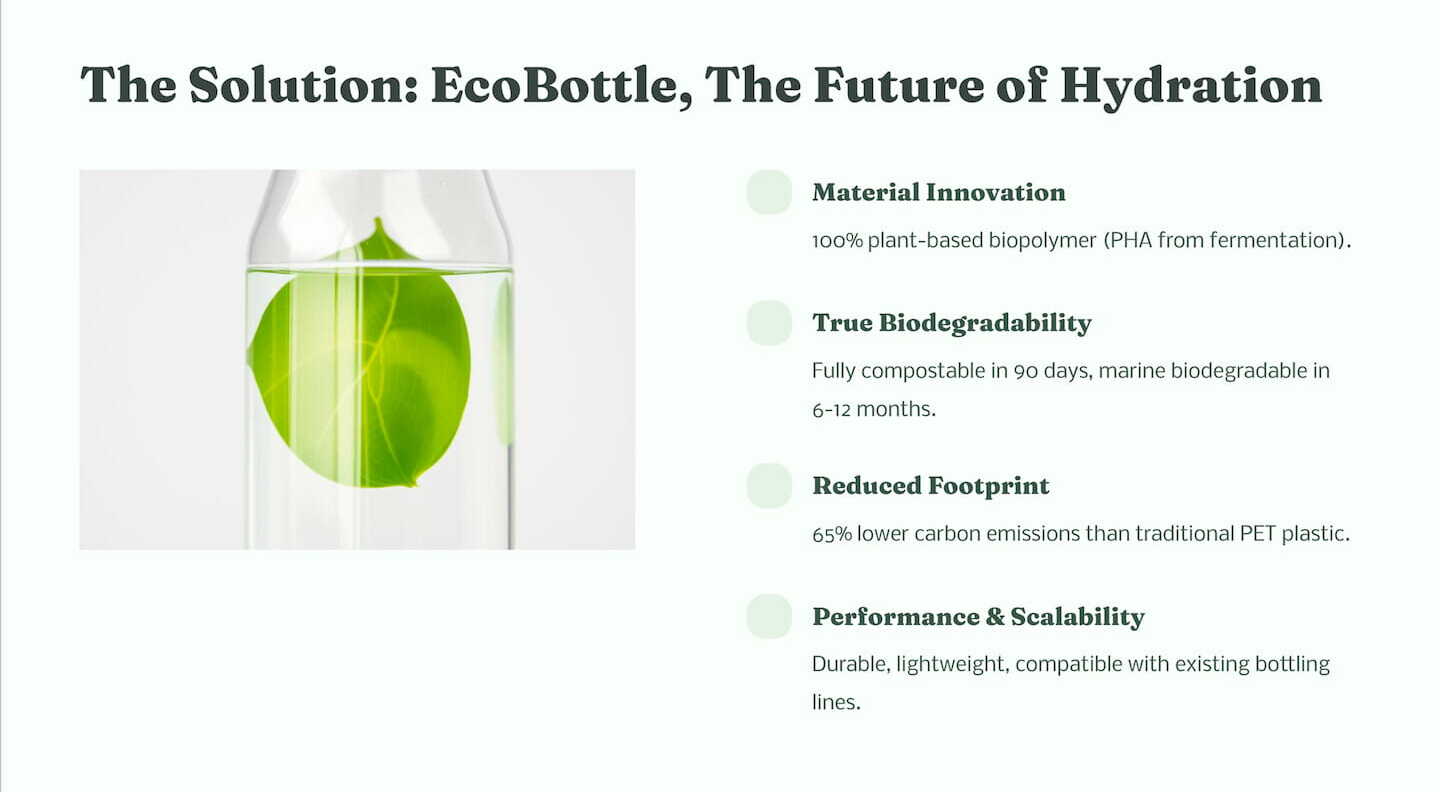 LinkedIn slide before redesign by 24Slides