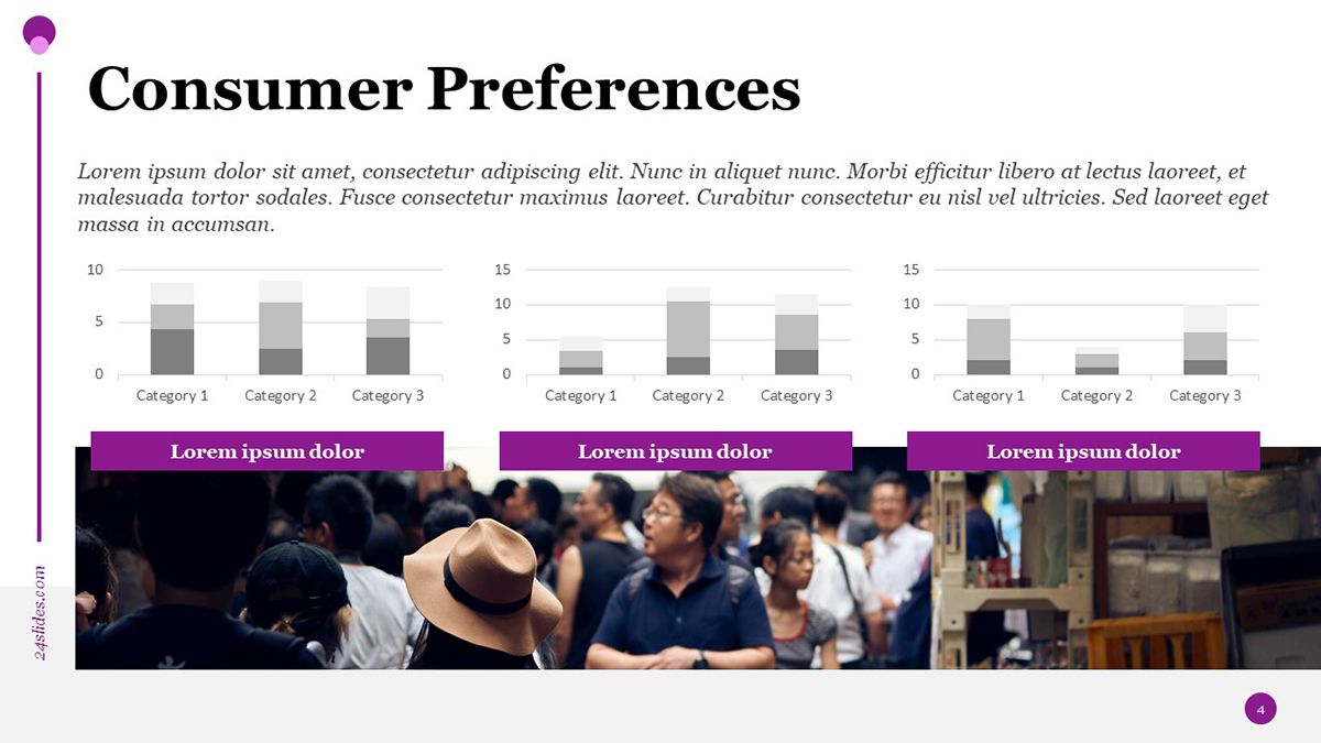 Consumer Trends PowerPoint Report