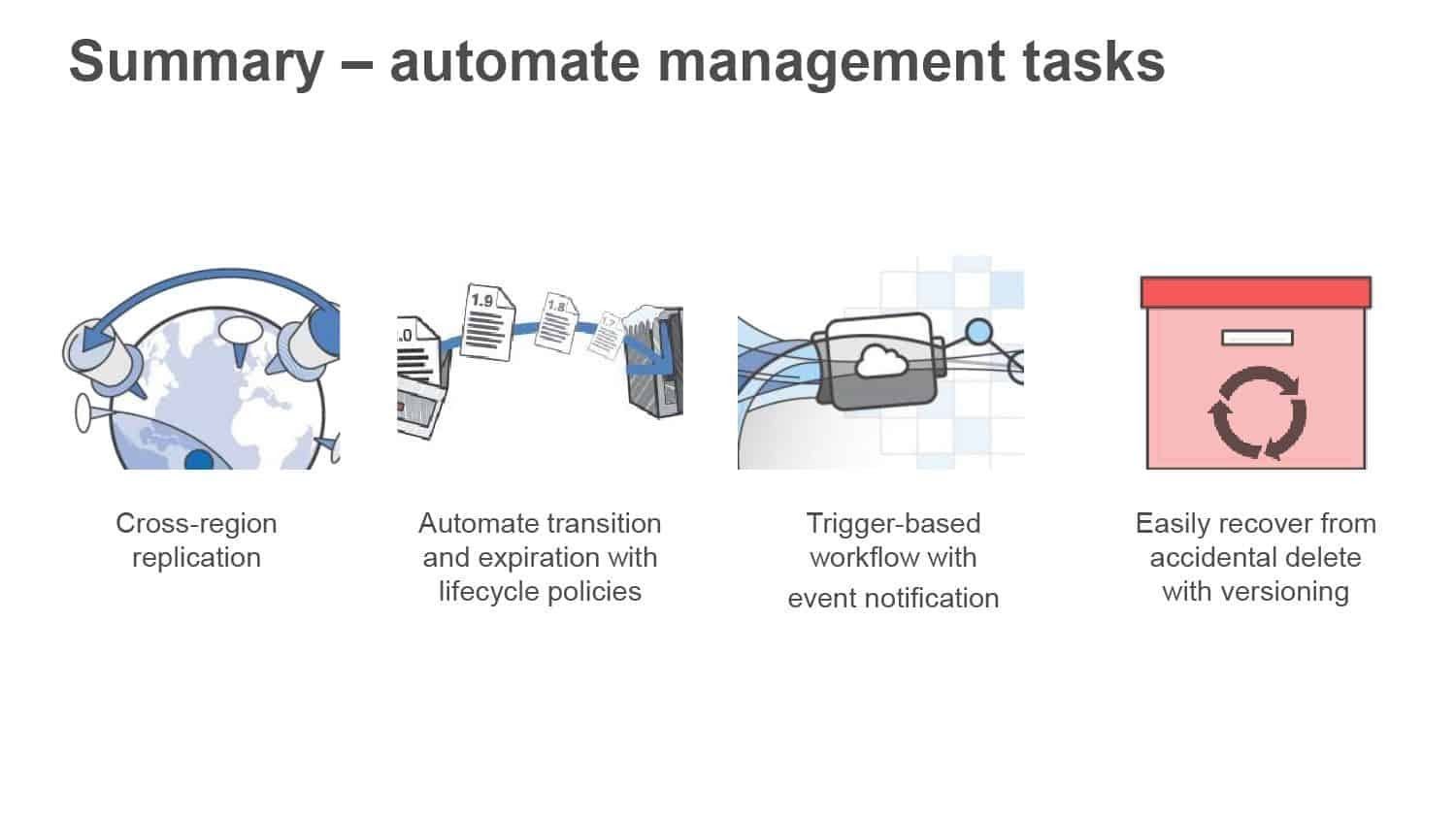 Automate Management Task