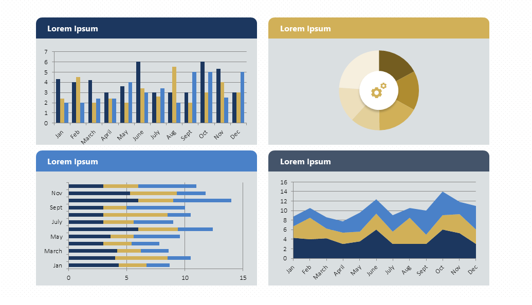 The Changing Goals of Data Visualization