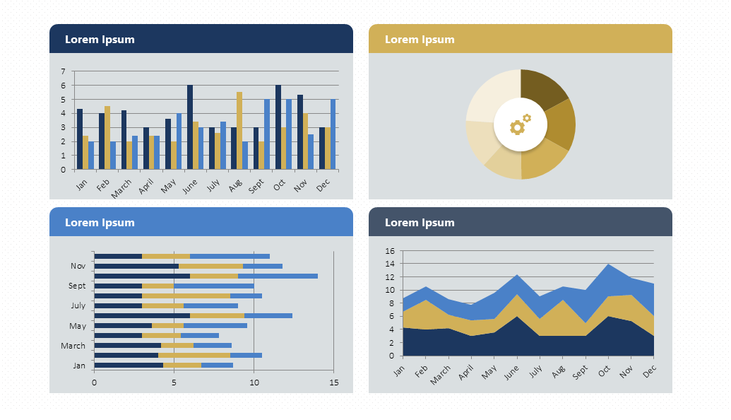 The Changing Goals of Data Visualization 