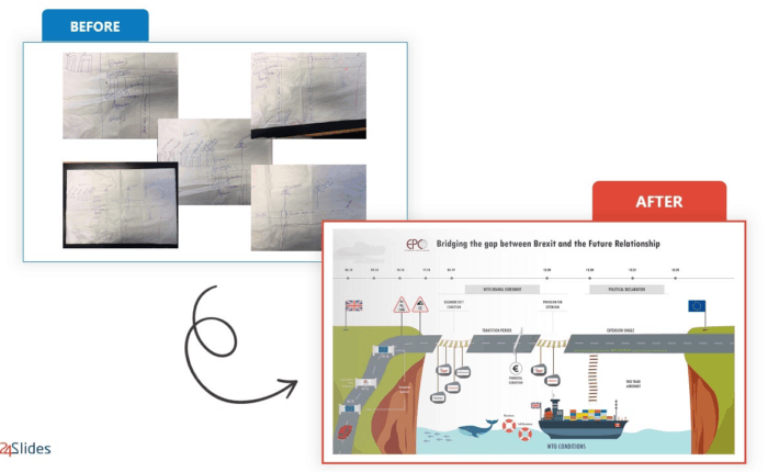 24Slides PowerPoint design example