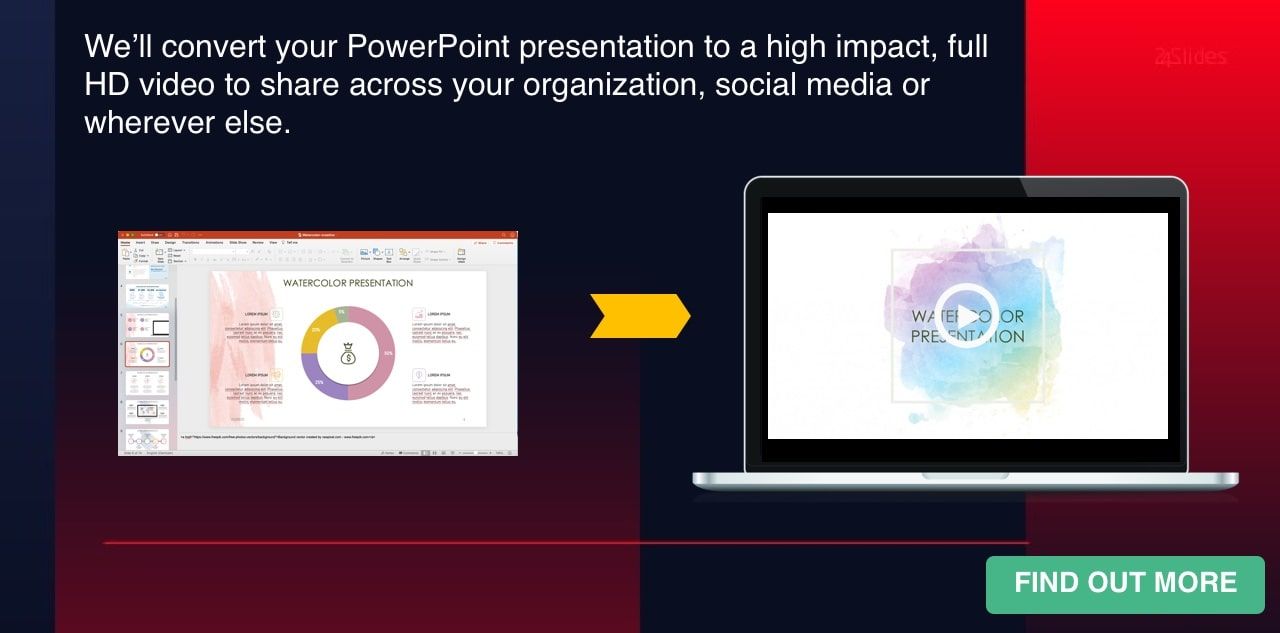 put a background image in a powerpoint 2008 for mac template