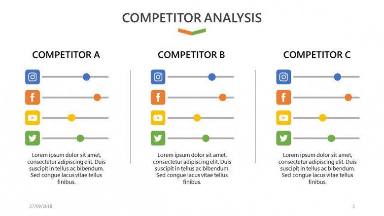Plantilla de PowerPoint de análisis de la competencia