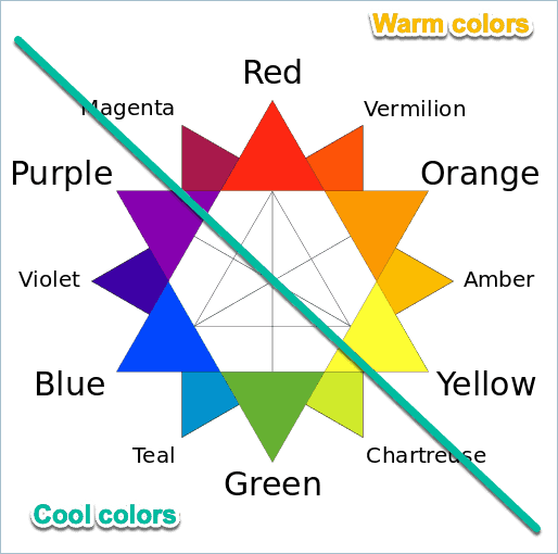 basic presentation color