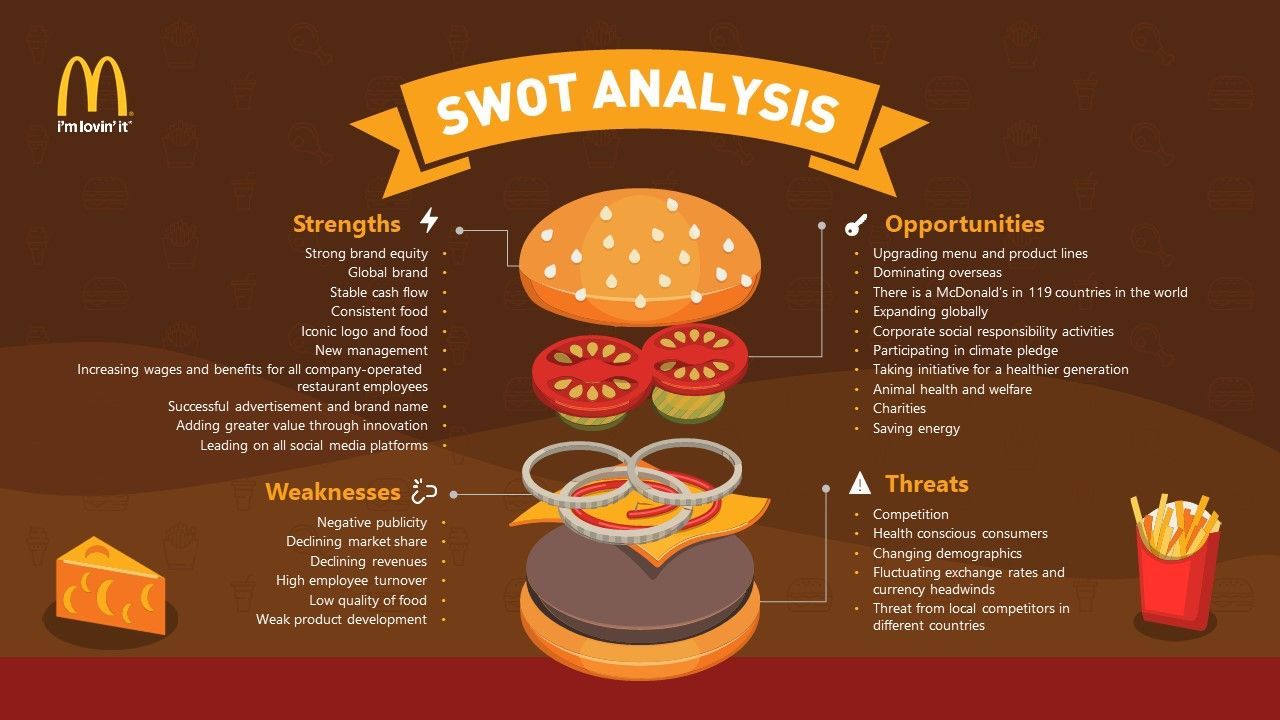 how to make your presentation slide look interesting