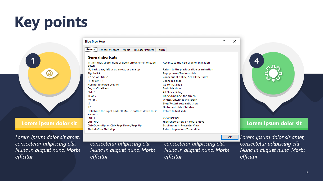 PowerPoint Keyboard Shortcuts in Slide Show Help Box 