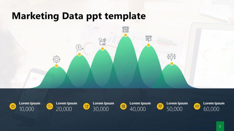 Marketing Data Charts in PowerPoint