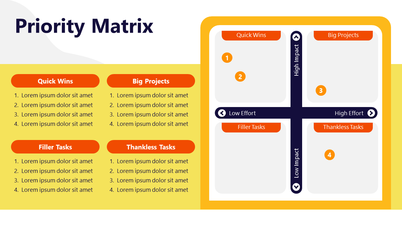 Priority Matrix Template in PowerPoint