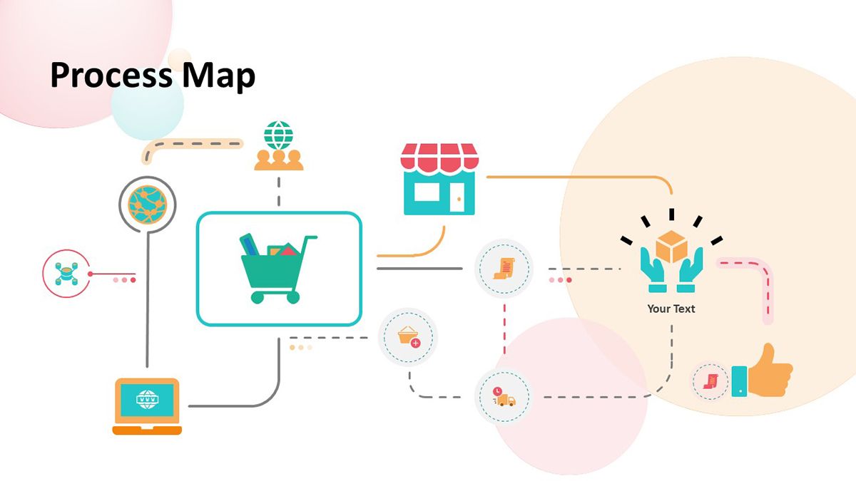 training journey presentation