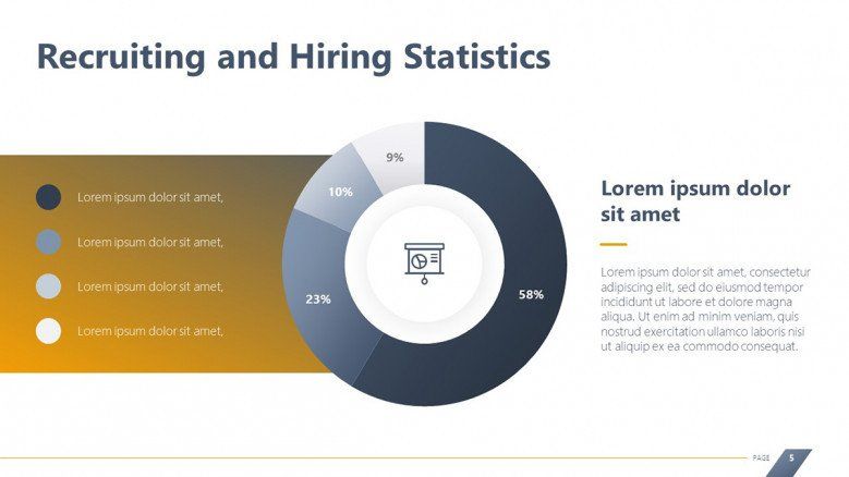 training presentation format