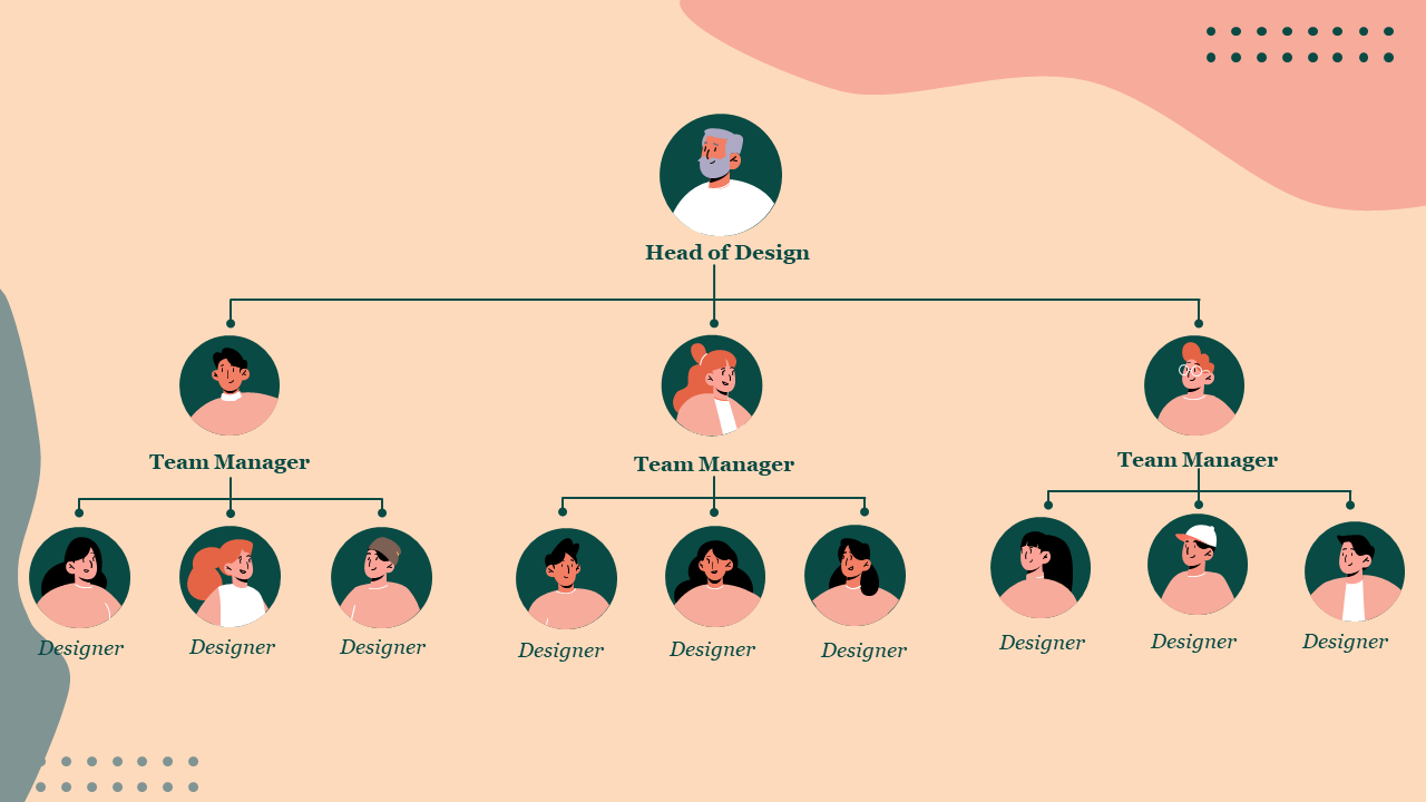 how-to-structure-an-in-house-design-team-for-success