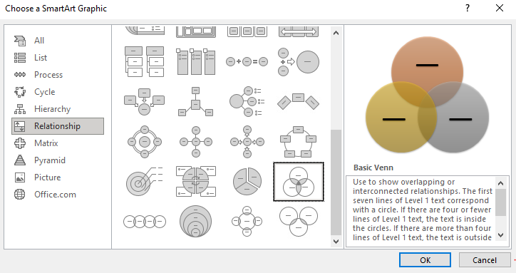 Basic Venn Diagram from PowerPoint SmartArt