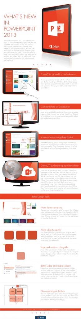 Infographic PowerPoint 2013