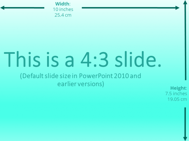 How to change the size of PowerPoint slides 4-3 slide size 