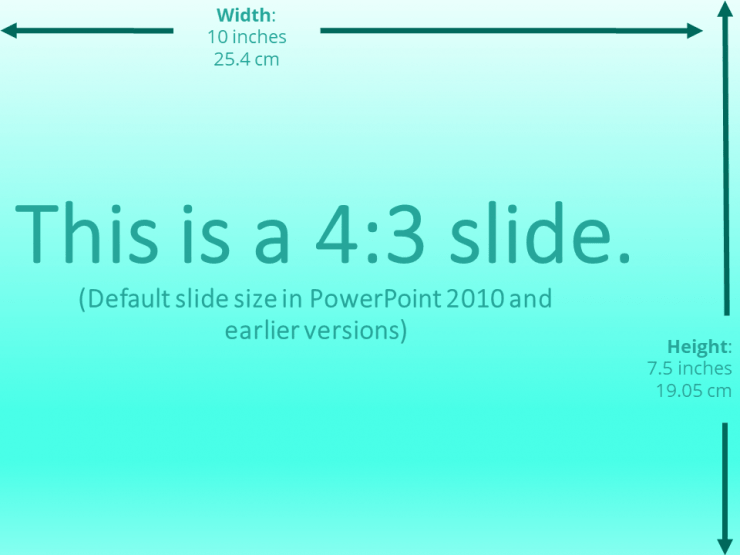 posnoob-blogg-se-what-is-the-size-of-a-powerpoint-slide-in-inches