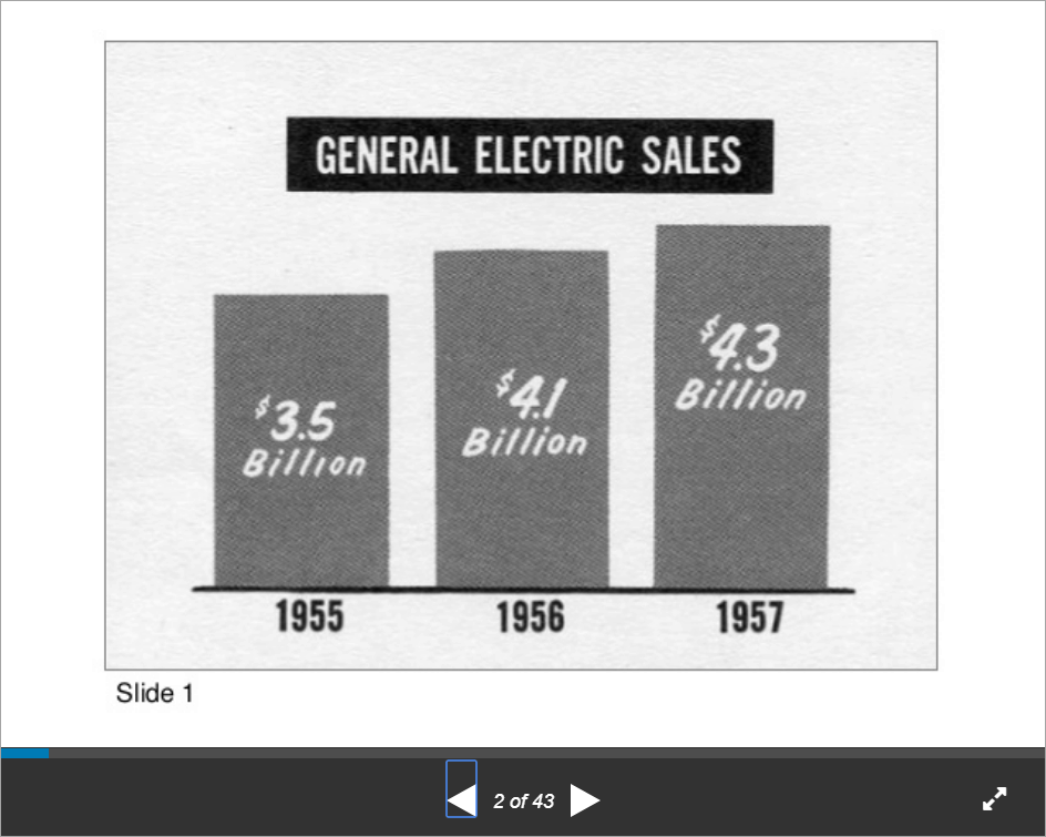 Sample slide presentation before PowerPoint came into the picture