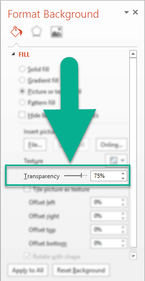 The transparency settings for background image in PowerPoint