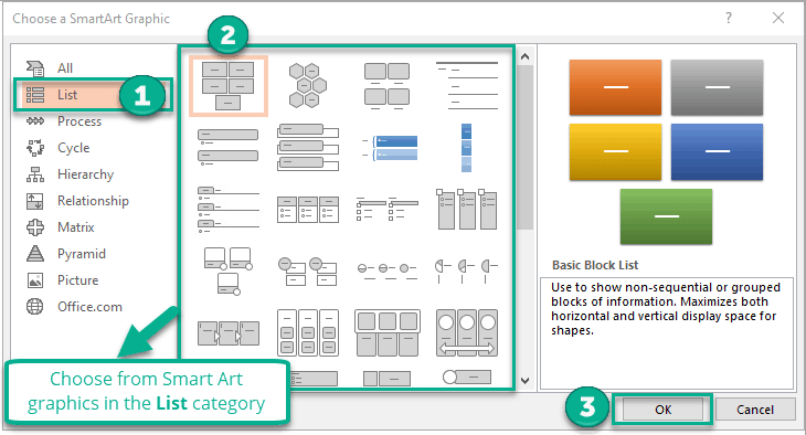 The different SmartArt graphics in the List category