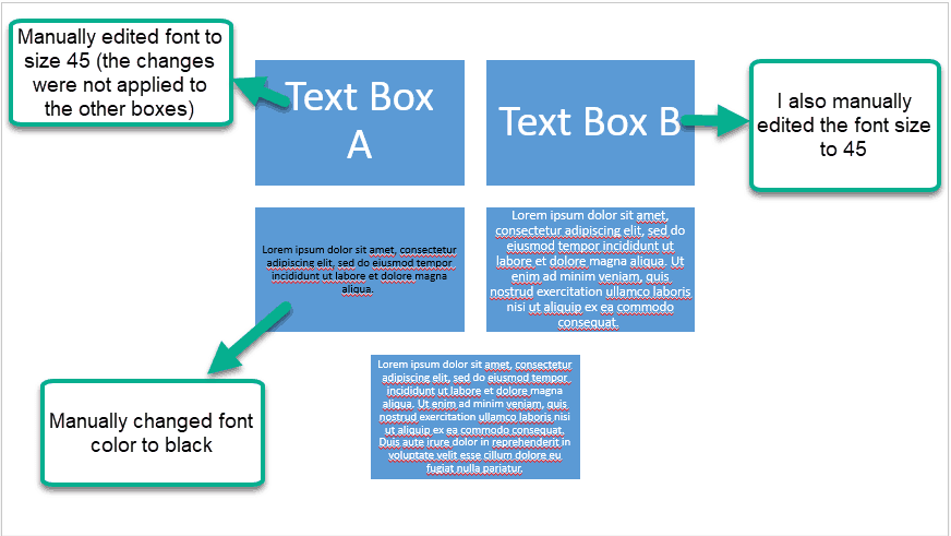 Made some manual changes to the SmartArt graphic. This time the changes were not applied universally.