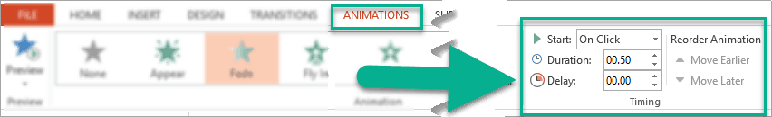 How to make a slideshow in PowerPoint – the Timing section in Animations tab