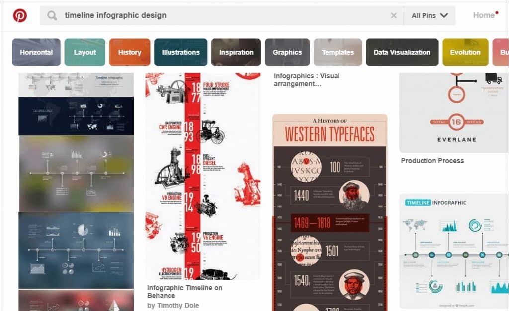 Use Pinterest (and other similar sites) to get ideas on how to make a timeline in PowerPoint 