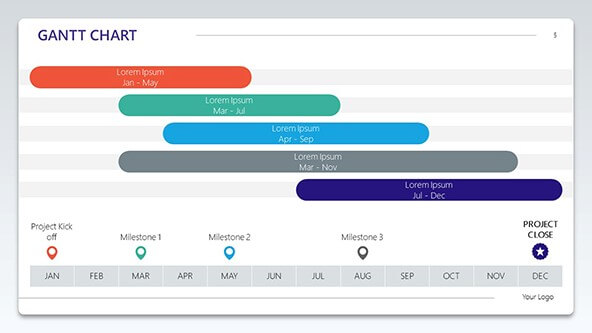 free gantt chart templates for powerpoint presentations simple timeline in