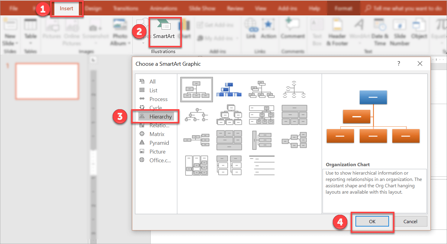 selecting the right org chart format in SmartArt