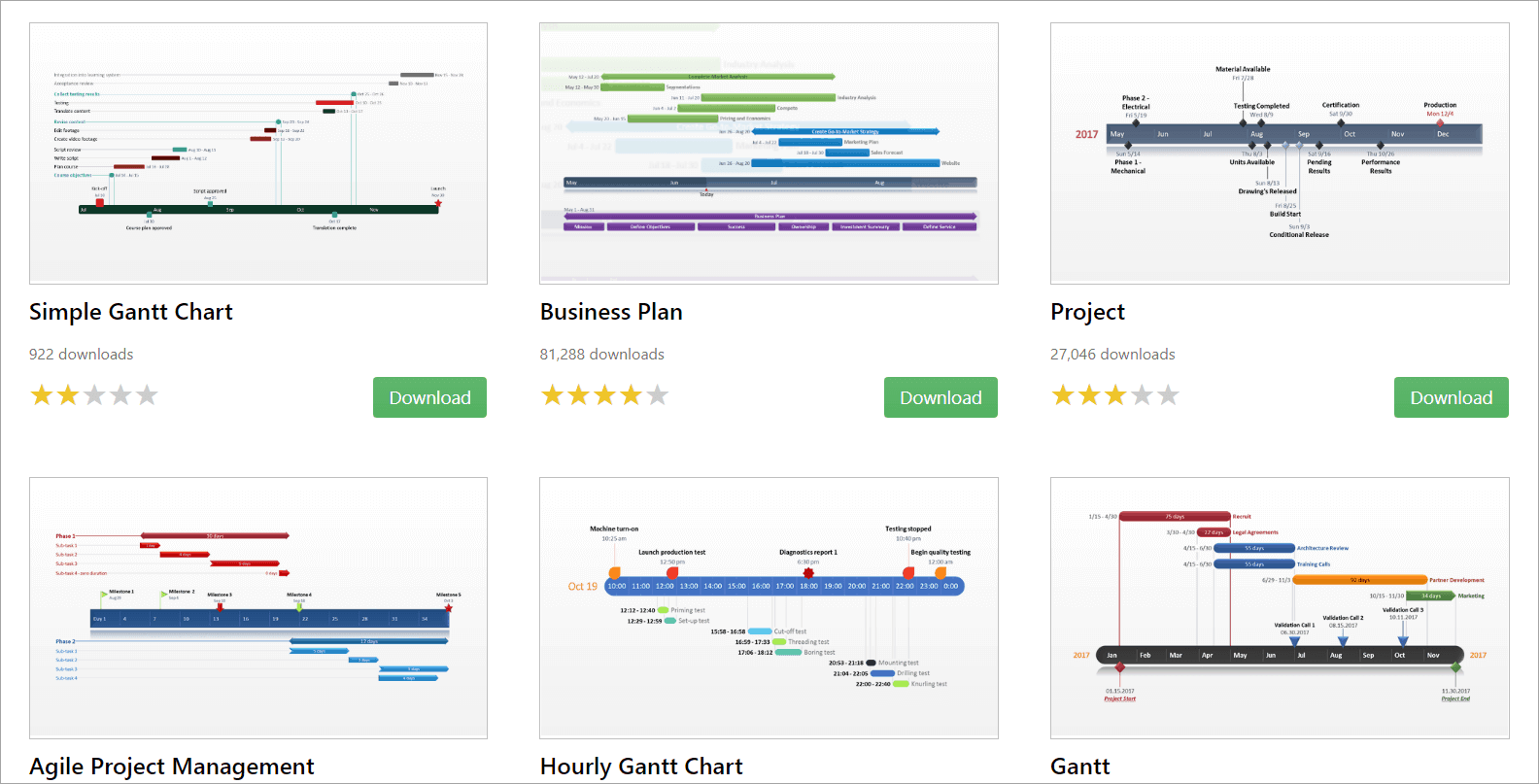 Gantt Chart Template Collection by Office Timeline