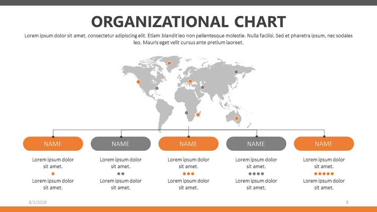 Organizational Chart Template slide - multinational businesses