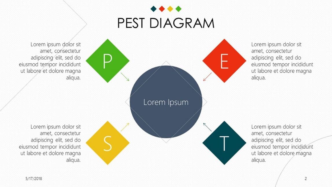 Overview slide of PEST Diagram PowerPoint template