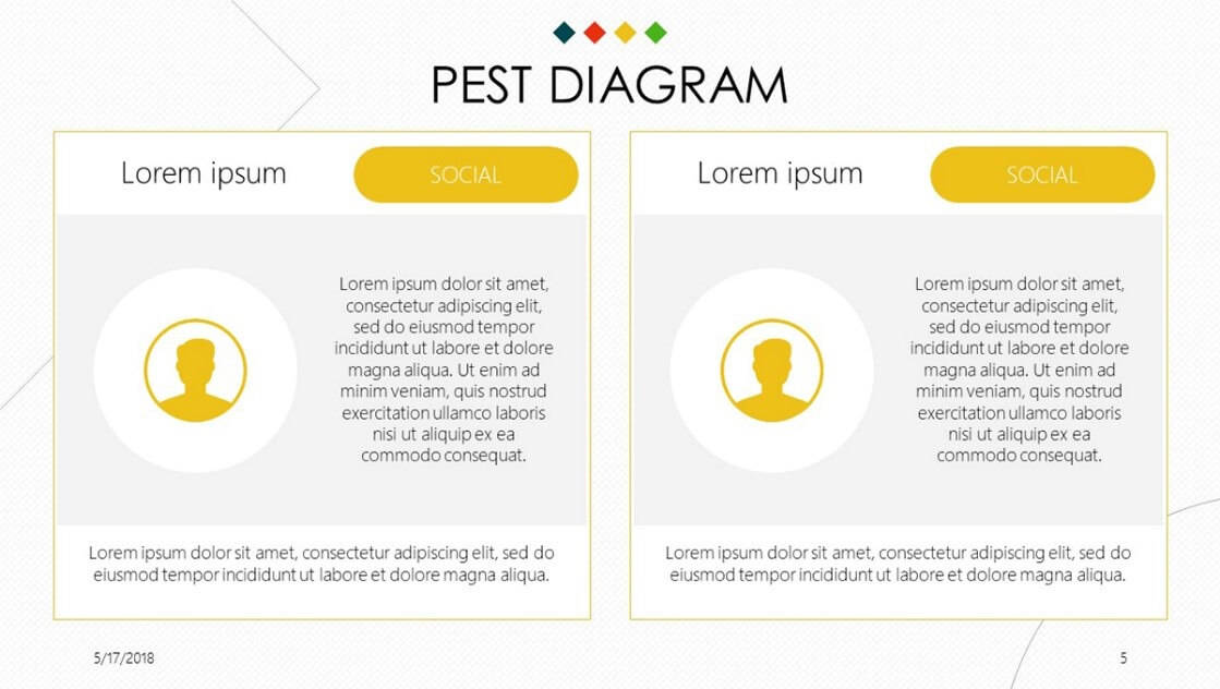 PEST diagram template - social slide