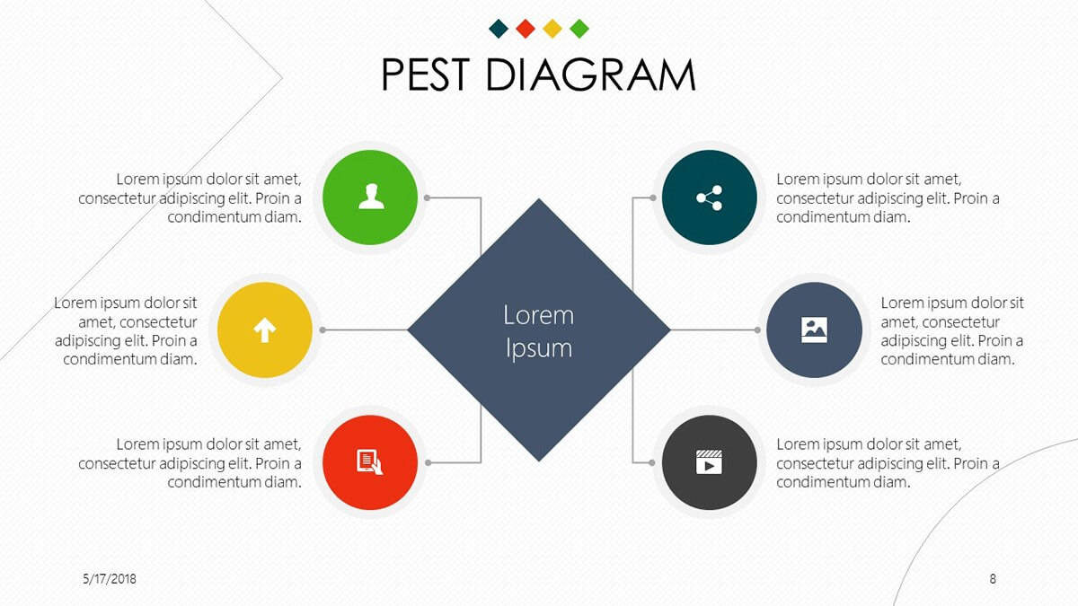 PESTEL general overview slide