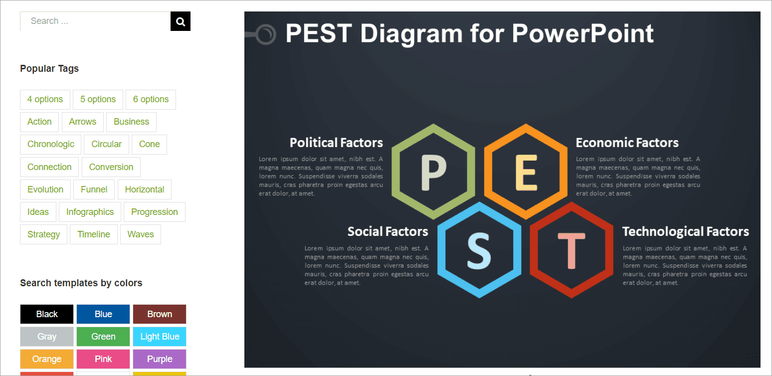 Presentation Go’s PEST Diagram for PowerPoint