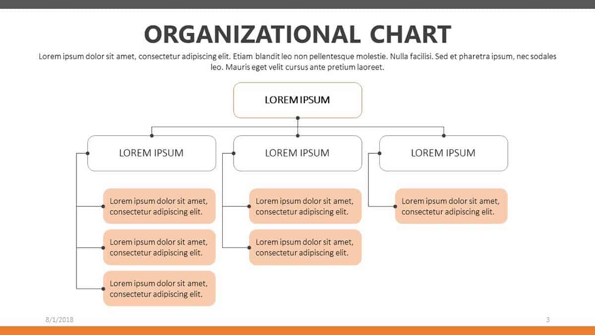 Organizational Chart Template - Divisional slide