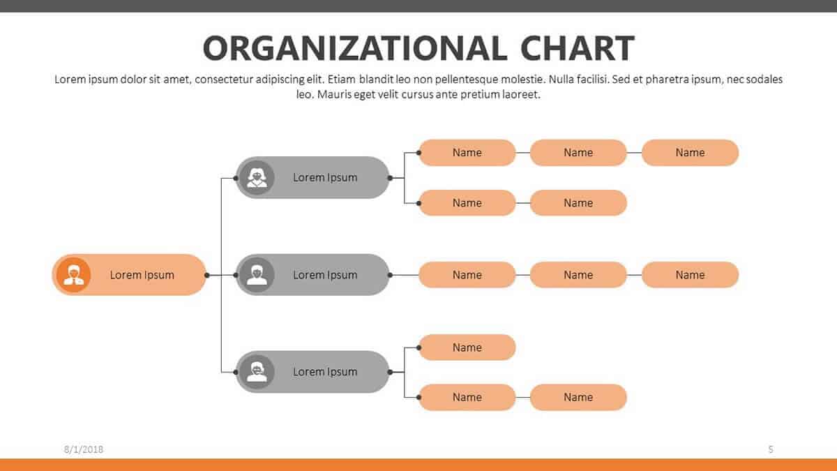Organizational Chart Template Pack - Horizontal