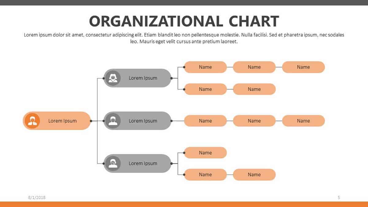 free organizational charts templates