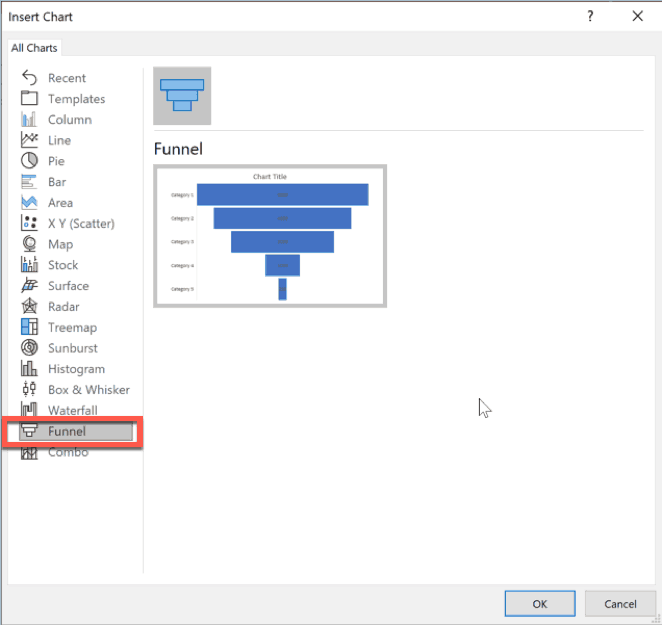 Inserting funnel chart in PowerPoint 2019 Windows version