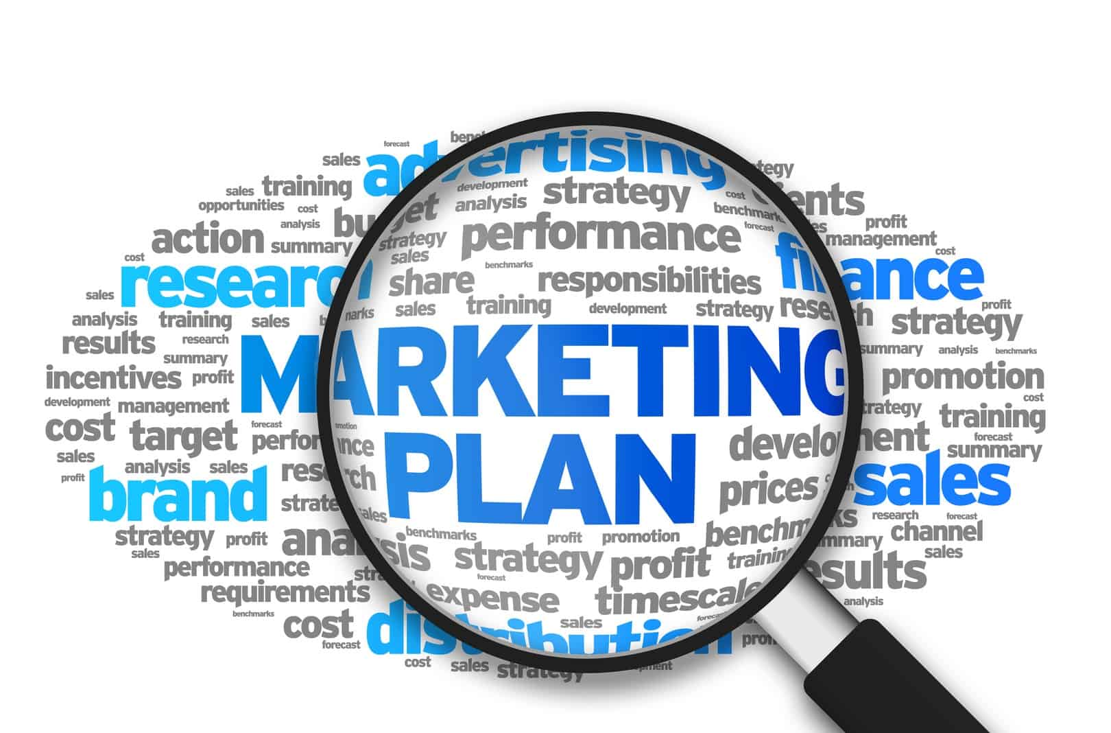 What Is Marketing Plan And Its Elements