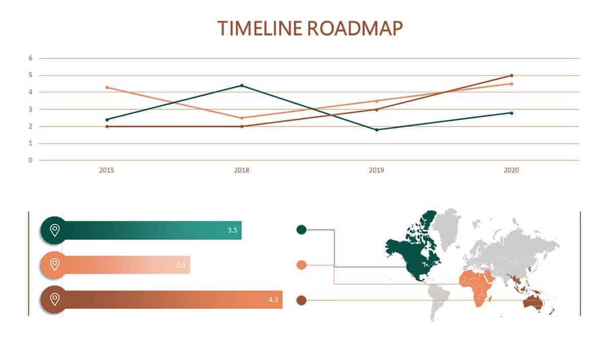 Line Chart Timeline Roadmap Slide included in template pack