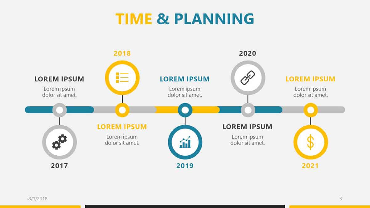 Time and Planning slide of the Business Roadmap PPT template 