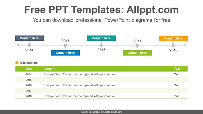 free editable history timeline template