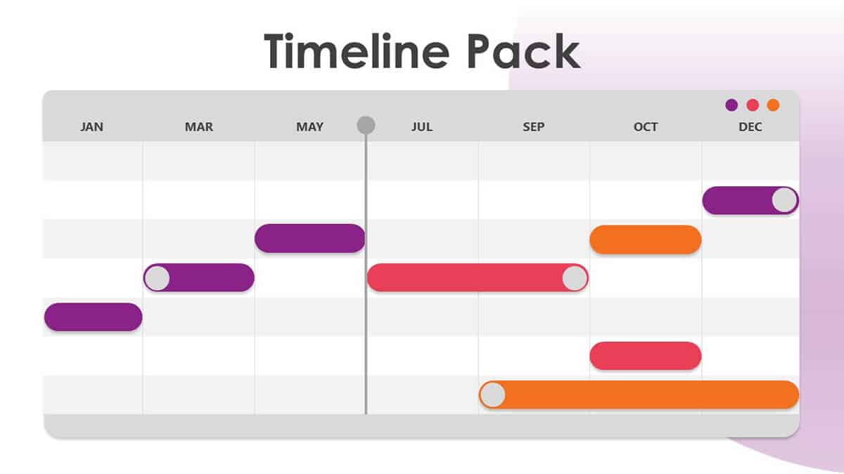 Gantt Chart Slide in Creative Timeline PowerPoint Template Pack