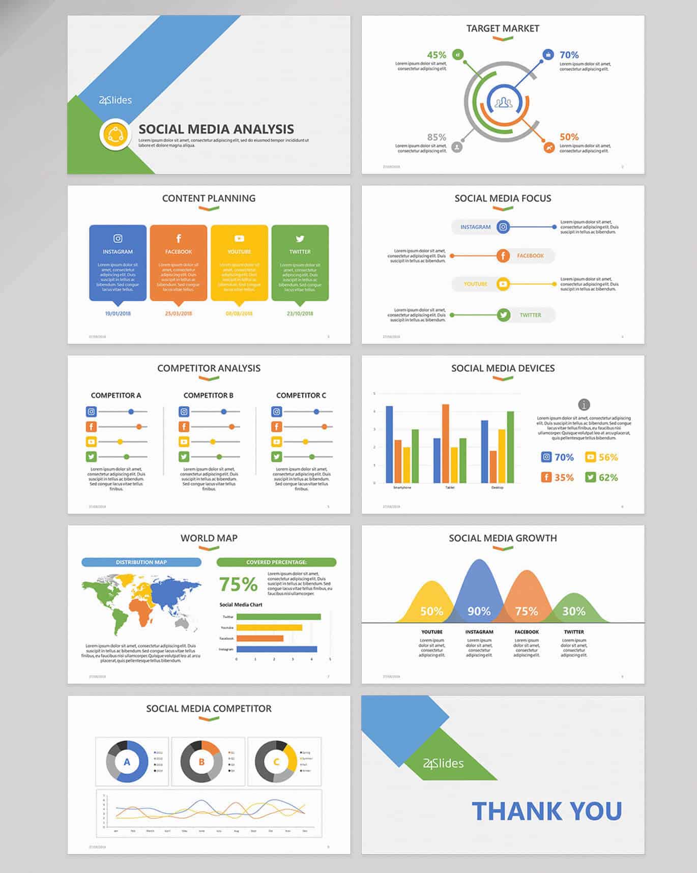 24Slides.com's Social Media Analysis PowerPoint Template Pack