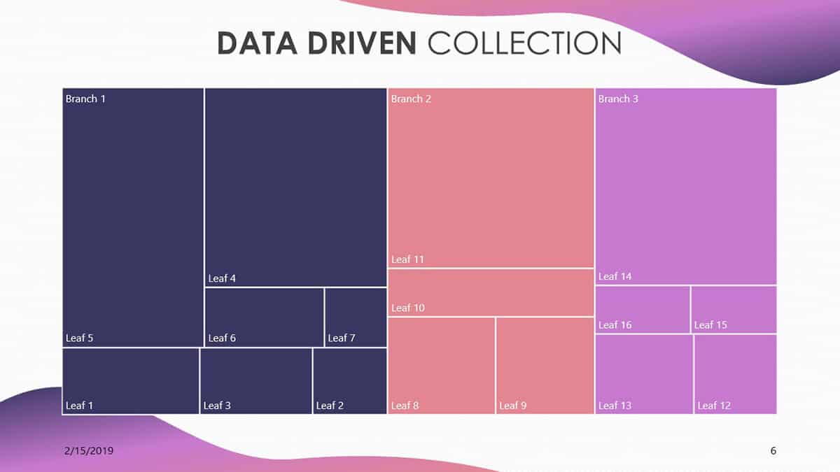 Treemaps slide of Data Driven Collection PPT Template Pack